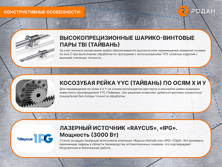 Промышленный комплекс лазерной резки MetalTec 1530P (3000Вт)