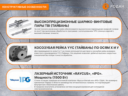 Промышленный комплекс лазерной резки MetalTec 1530P (1500Вт)