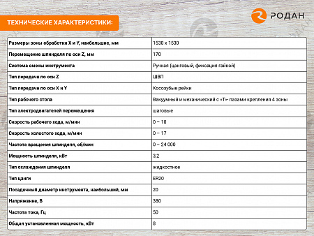 Фрезерный станок с ЧПУ по дереву WoodTec H 1515L