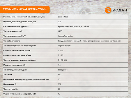 Станок фрезерный с ЧПУ Woodtec H-2040C P2