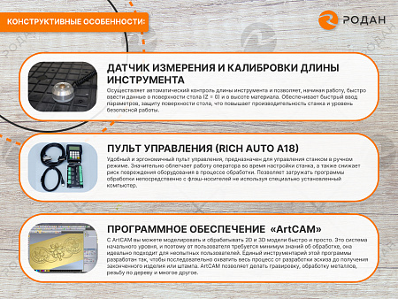 Фрезерно-гравировальный станок с ЧПУ WoodTec HR 1325TC