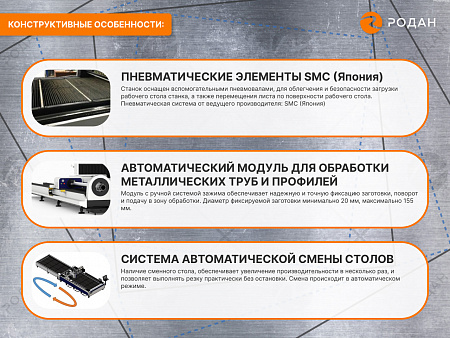 Оптоволоконный лазерный станок для резки металла MetalTec 1530EТ