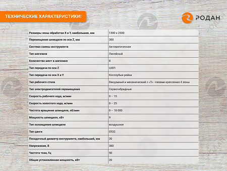 Cтанок фрезерный с ЧПУ по дереву WoodTec HA 1325 C