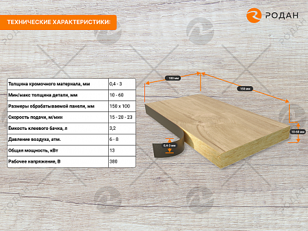 Станок для облицовывания кромок мебельных деталей WoodTec EdgeMatic 500 PRO