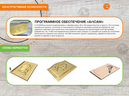 Cтанок фрезерный с ЧПУ по дереву WoodTec HA 1325 C