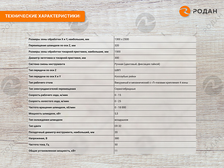 Фрезерно-гравировальный станок с ЧПУ WoodTec HR 1325TC