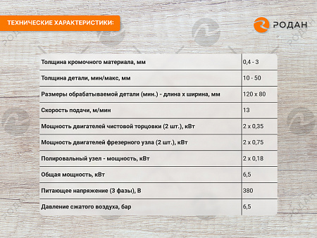 Автоматический кромкооблицовочный станок WoodTec Compact H355