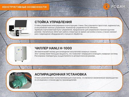 Оптоволоконный лазерный станок для резки металла MetalTec 1530H