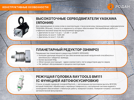 Промышленный комплекс лазерной резки MetalTec 1530P (3000Вт)