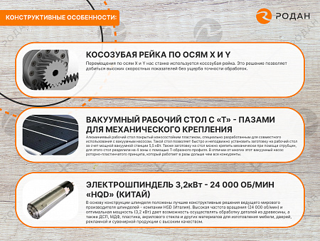Фрезерный станок с ЧПУ по дереву WoodTec H 1515L