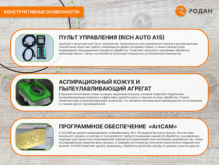Станок фрезерный с ЧПУ Woodtec H-2040C P2