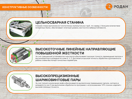 Станок фрезерный с ЧПУ Woodtec H-2040C P2