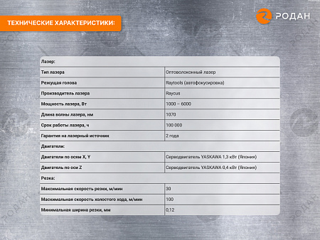 Оптоволоконный лазерный станок для резки металла MetalTec 1530H