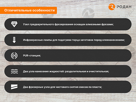 Станок для облицовывания кромок мебельных деталей WoodTec EdgeMatic 600-PUR PRO