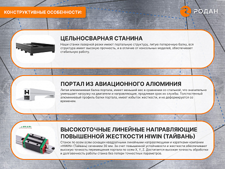 Оптоволоконный лазерный станок для резки металла MetalTec 1530H