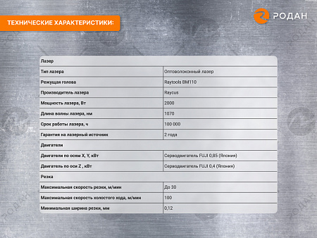 Оптоволоконный лазерный станок для резки металла MetalTec 1530 F (2000W)