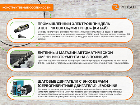 Cтанок фрезерный с ЧПУ по дереву WoodTec HA 1325 C