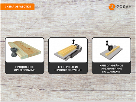 Фрезерный станок WoodTec FS 130