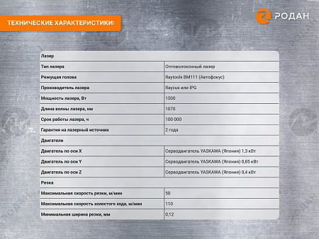 Промышленный комплекс лазерной резки MetalTec 1530P (1500Вт)