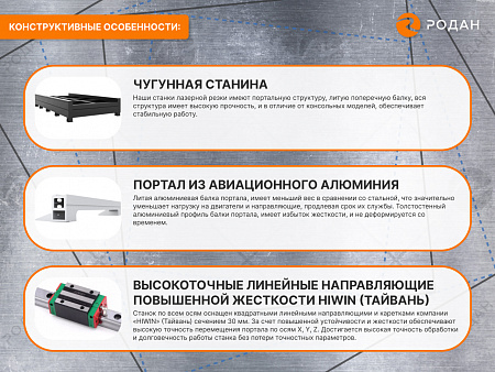 Промышленный комплекс лазерной резки MetalTec 1530P (1500Вт)