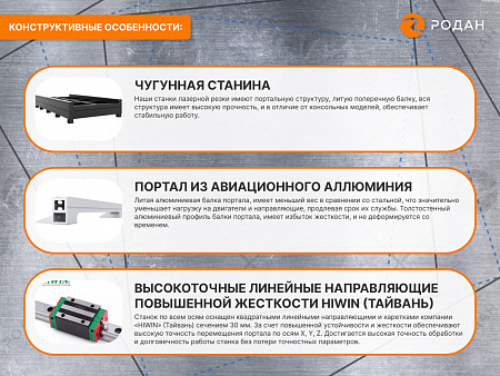 Промышленный комплекс лазерной резки MetalTec 1530P (6000Вт)