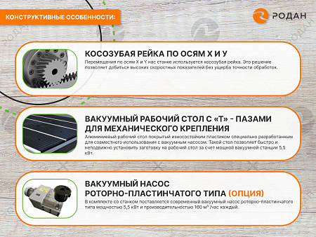 Cтанок фрезерный с ЧПУ по дереву WoodTec HA 1325 C