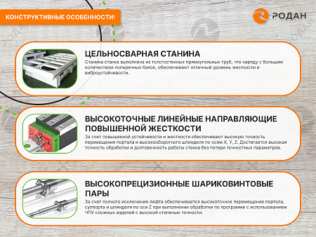 Cтанок фрезерный с ЧПУ по дереву WoodTec HA 1325 C