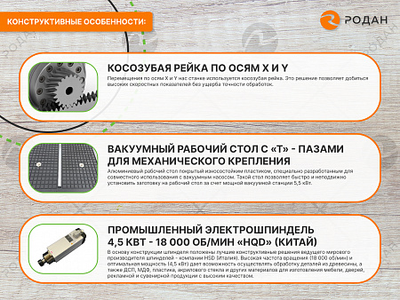 Станок фрезерный с ЧПУ Woodtec H-2040C P2