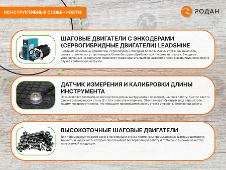Станок фрезерный с ЧПУ Woodtec H-2040C P2