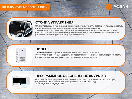 MetalTec 1530 S (3000W) оптоволоконный лазерный станок для резки металла купить в Новосибирске - rodan.ru