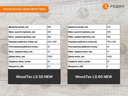 Ленточнопильный станок по дереву WoodTec LS 50 NEW