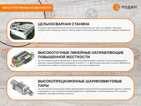 Фрезерно-гравировальный станок с ЧПУ WoodTec HR 1325TC