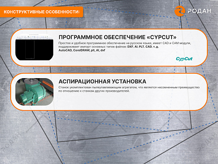 Оптоволоконный лазерный станок для резки металла MetalTec 1530EТ