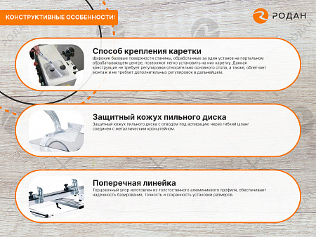 Cтанок форматно-раскроечный WoodTec 1600