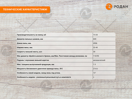 Бензиновая пилорама Кедр-110Б (LIFAN 27Л.С.)