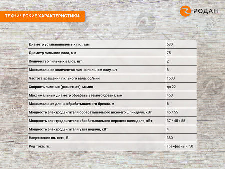 Бревнопильный станок Триумф СБЦ 480 (16П480)