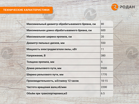 Углоповоротная однодисковая пилорама Кедр ДП-1